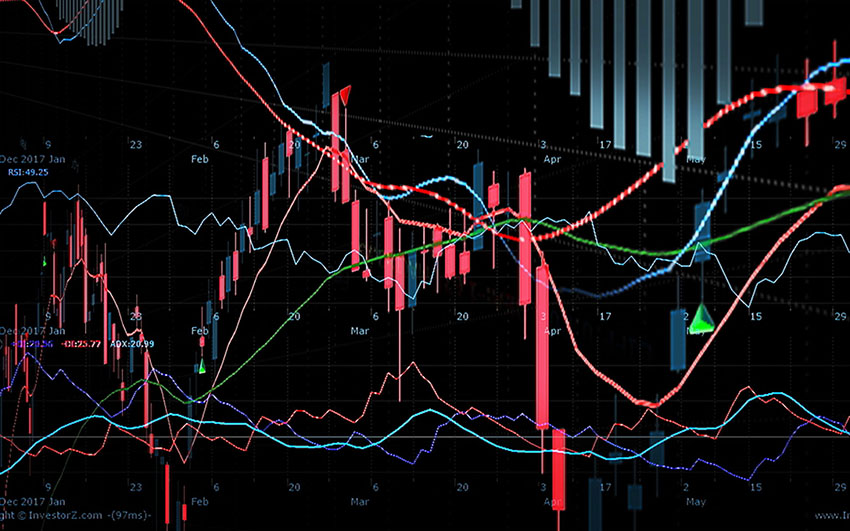 Trading Bitcoin