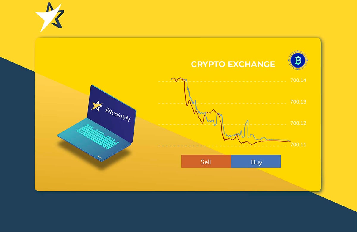 hướng dẫn sử dụng sàn giao dịch mua bán Bitcoin BitcoinVN