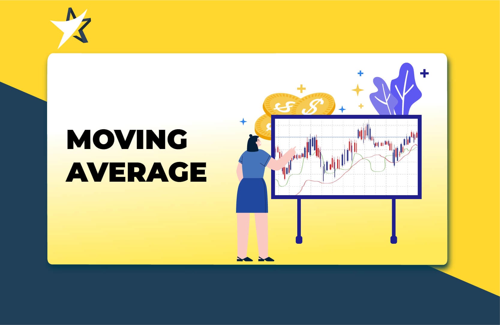 Sử dụng đường trung bình động MA trong Trading