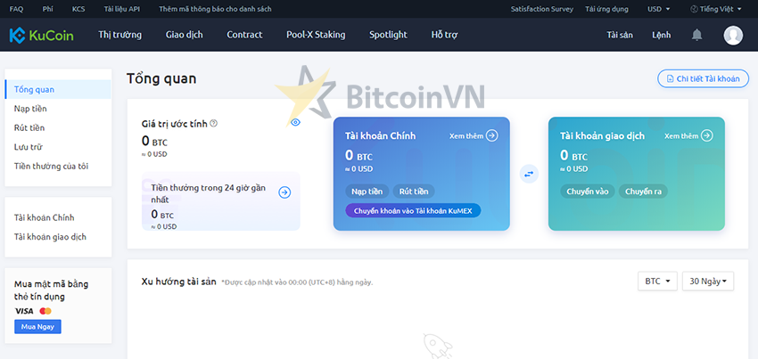 Giao diện ví người dùng trên sàn Kucoin