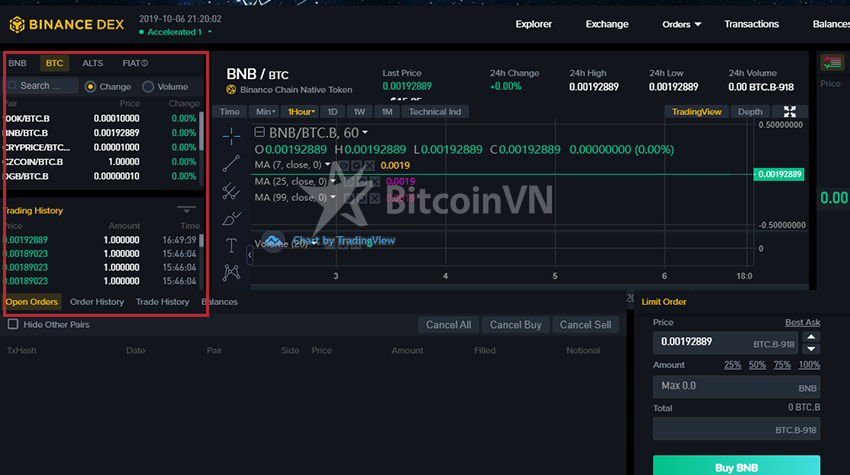 Các cặp Giao dịch trên Binance DEX