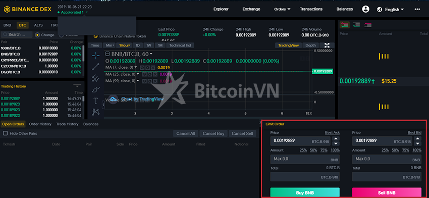 Giao diện chính của Binance DEX