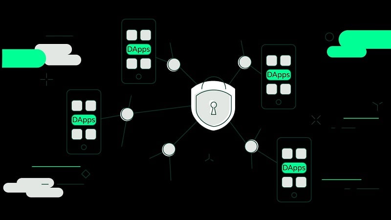 DApp là gì? Hãy cùng BitcoinVN News khám phá nhé!