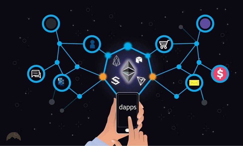 DApps được ứng dụng trong nhiều lĩnh vực