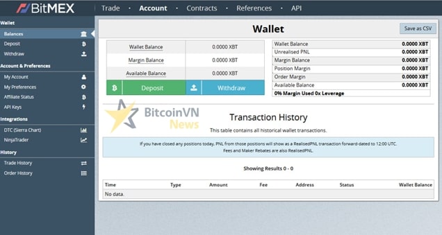 BitMEX là gì? Hướng dẫn sử dụng sàn giao dịch BitMEX từ A-Z