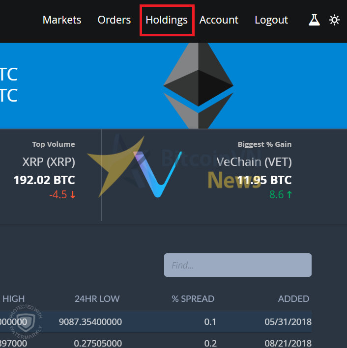 Menu Holdings trong tài khoản Bittrex