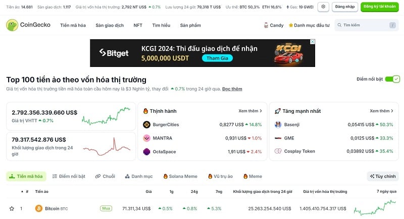 Trang chủ của CoinGecko