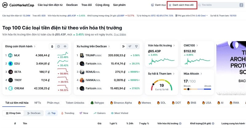 Vào “danh sách theo dõi” để xem các đồng coin đã chọn