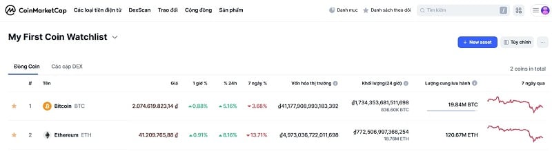 Theo dõi các coin bạn quan tâm