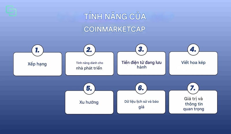 Lợi ích của CoinMarketCap là gì? Nó được thể hiện rõ nhất trong 7 tính năng này! (Nguồn: the Power)