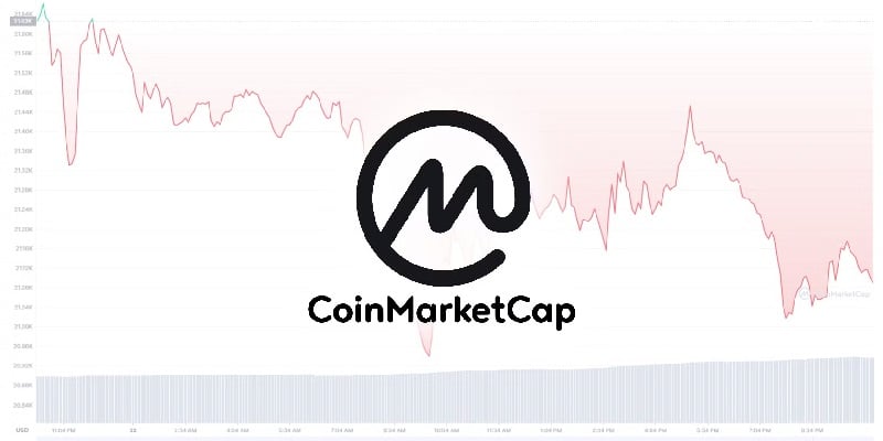 CoinMarketCap cho phép bạn theo dõi thị trường crypto một cách dễ dàng và chính xác