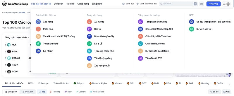 CoinMarketCap hiển thị đầy đủ các thông tin quan trọng