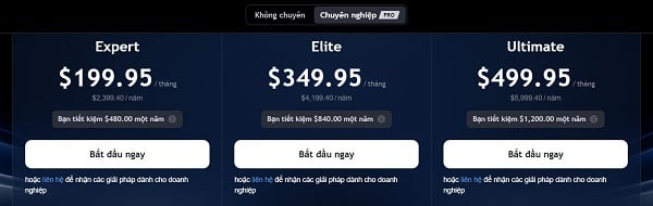 Bản nâng cấp cho nhà đầu tư “chuyên nghiệp”