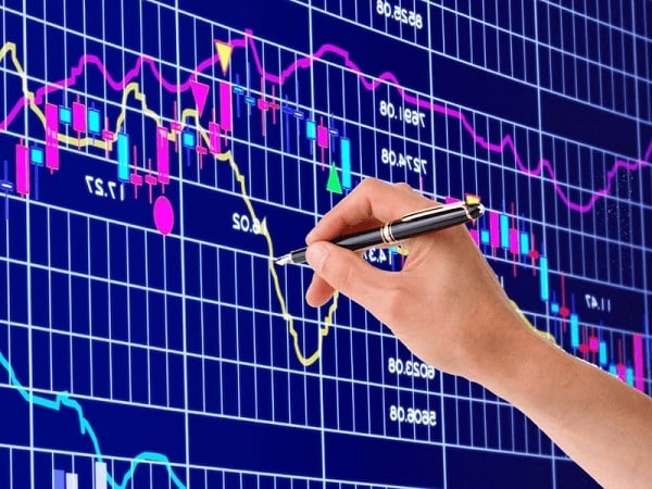 Chọn chiến lược phù hợp để hạn chế rủi ro khi thực hiện day trade