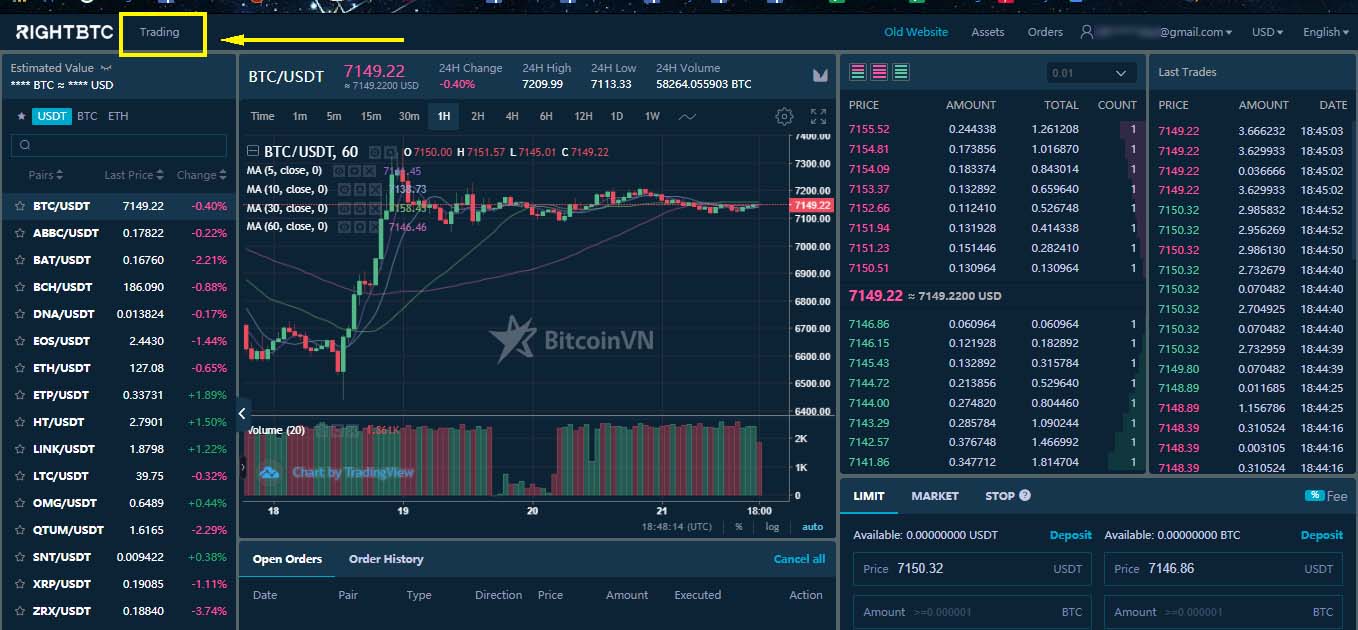 Giao diện Trading trên RightBTC