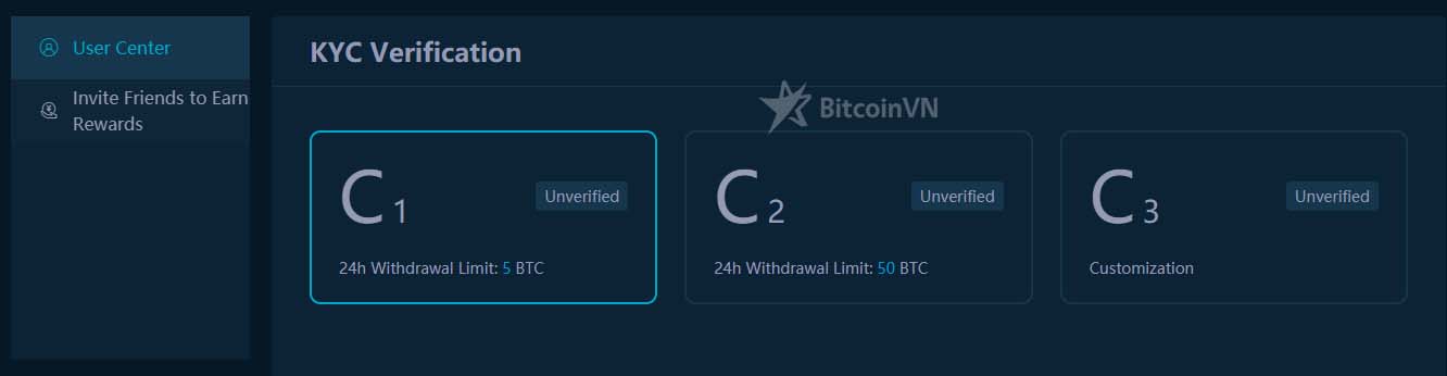 Các cấp KYC Verification trên RightBTC