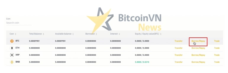 Hướng dẫn mở tài khoản Margin (ký quỹ) trên sàn Binance từ A - Z 