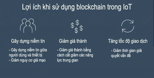 Lợi ích của IOTA