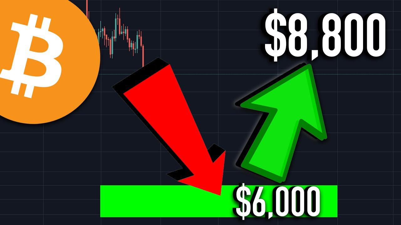 Giá của đồng tiền điện tử Bitcoin liên tục biến động