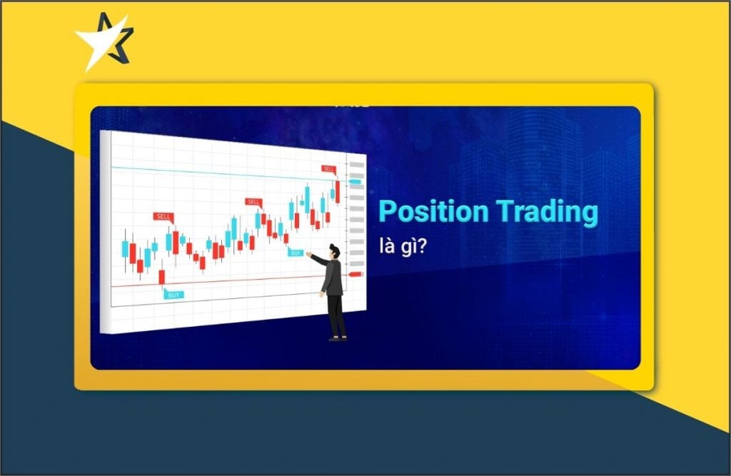 Trading Position System Image Position trading là gì? 5 kỹ thuật vào lệnh dễ dàng