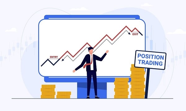 Khi áp dụng chiến lược position trading, bạn cần phải thật kiên nhẫn