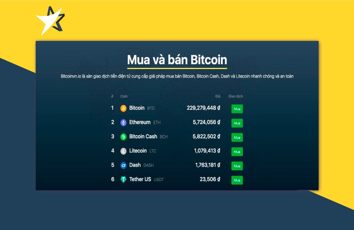 BitcoinVN lifts limits on all sell orders