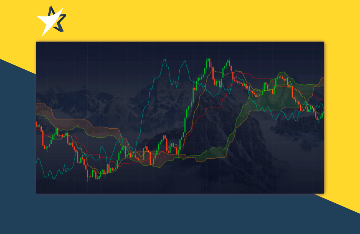 Cách sử dụng chỉ báo đám mây Ichimoku