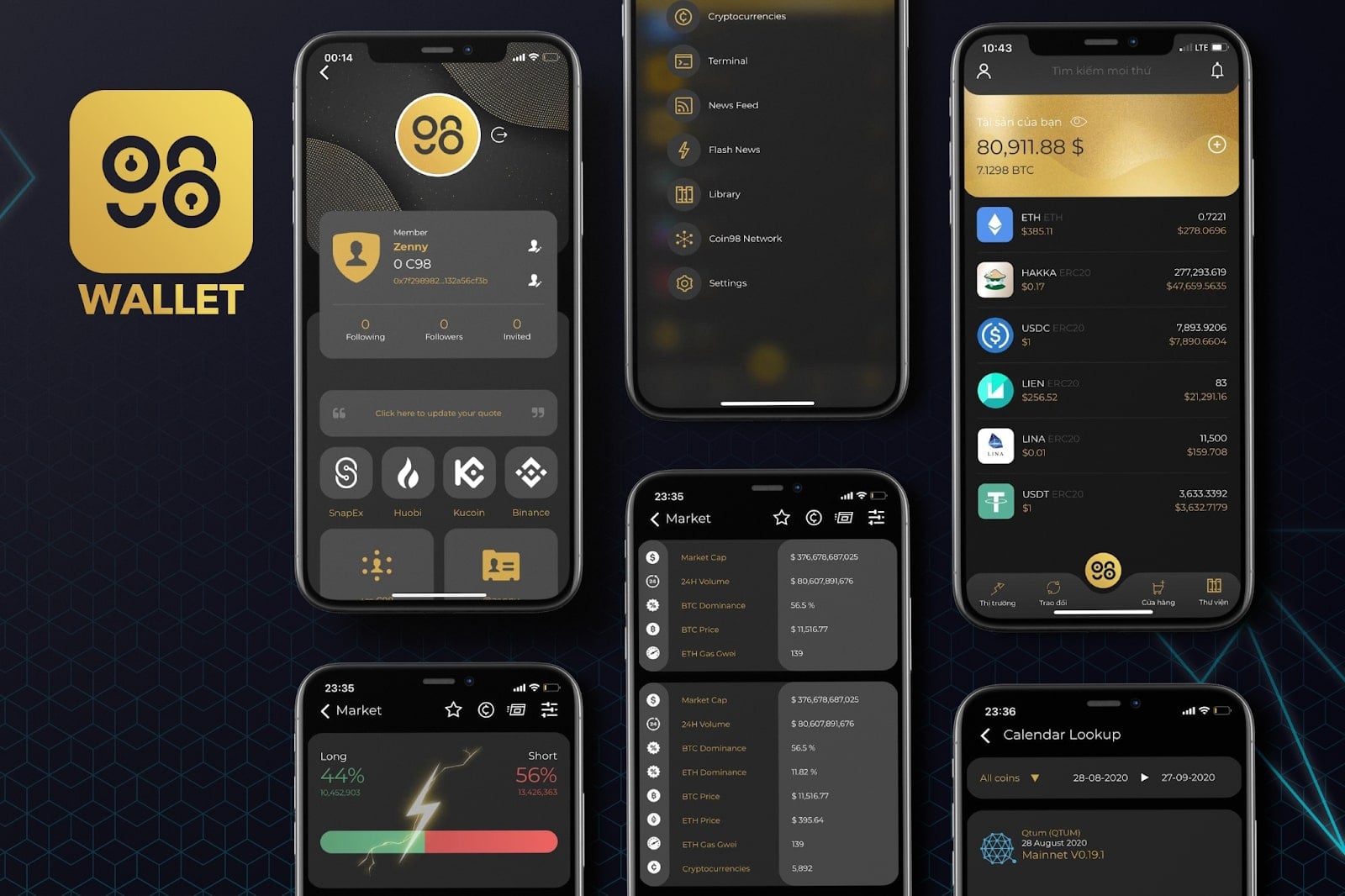 Ví Coin98 là gì?