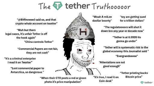 Phản hồi chính thức của Tether về cách họ tiến hành công việc kinh doanh của mình