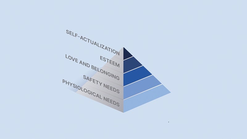 Tháp nhu cầu của Maslow