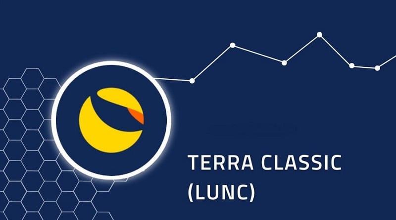 Tiền điện tử Luna