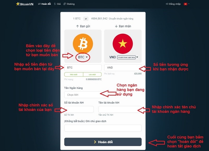 Các bước bán tiền điện tử trên BitcoinVN