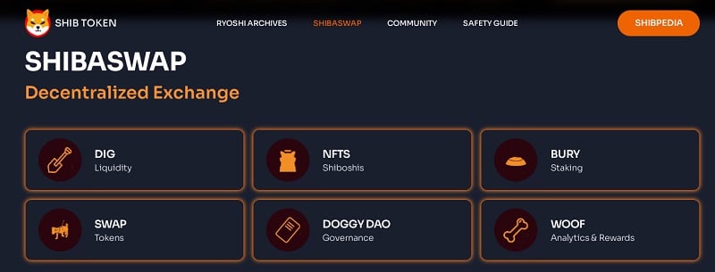 ShibaSwap - một trong số những tổ chức trong hệ sinh thái tiền điện tử Shiba Inu