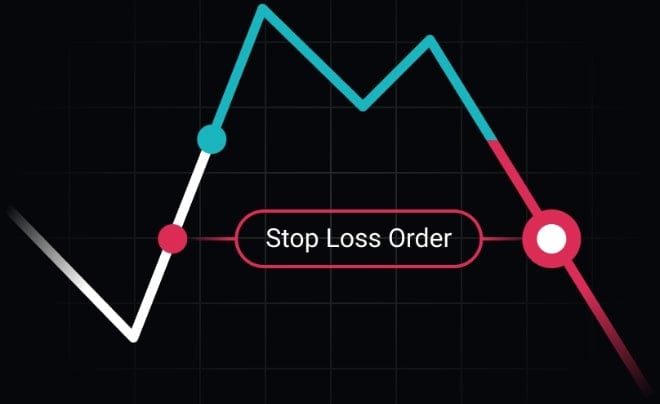 Đặt giá trị dừng lỗ hợp lý vô cùng quan trọng