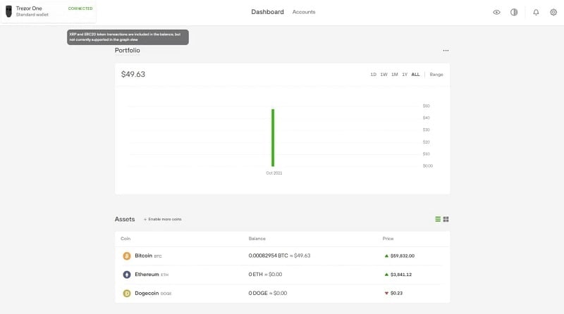 Trezor Suite rất dễ sử dụng và được thiết kế gọn gàng.
