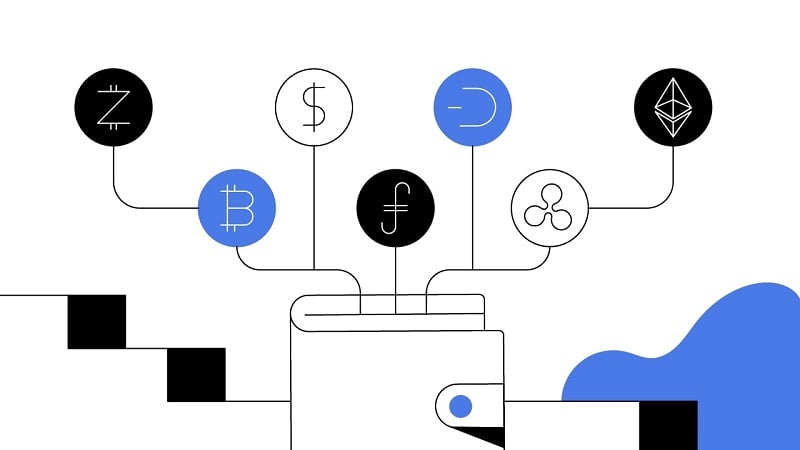 Địa chỉ Bitcoin được tạo từ một chuỗi số ngẫu nhiên và duy nhất