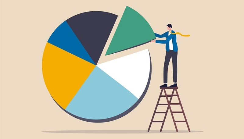 Nắm rõ khái niệm Diversification là gì sẽ giúp bạn biết cách quản lý rủi ro đầu tư hiệu quả