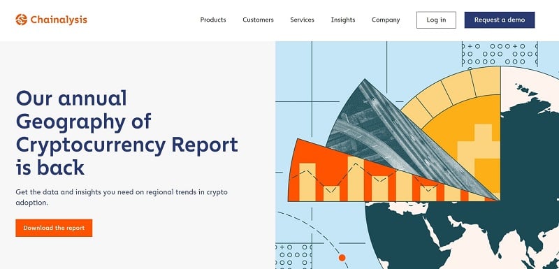 Chainalysis cung cấp báo cáo và phân tích chuyên sâu về thị trường tiền điện tử
