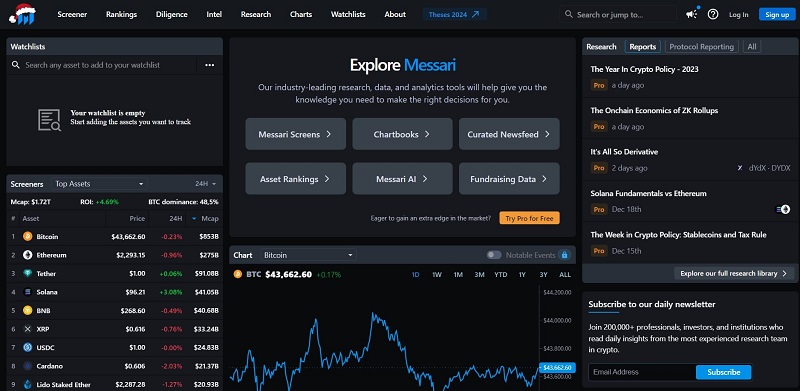 Messari hỗ trợ nhà đầu tư tìm kiếm các cơ hội đầu tư tiềm năng