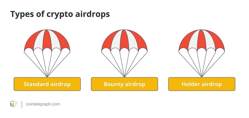 3 cách kiếm tiền bằng airdrop phổ biến nhất hiện nay
