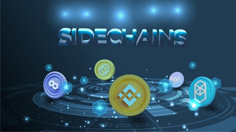 Bên cạnh ưu điểm, Sidechain vẫn còn nhiều nhược điểm liên quan đến bảo mật