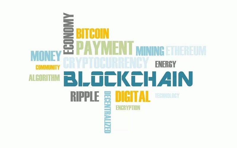 Các thuật ngữ crypto bắt đầu bằng chữ Q