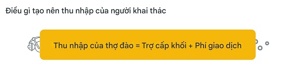 Công thức tính thu nhập của thợ đào