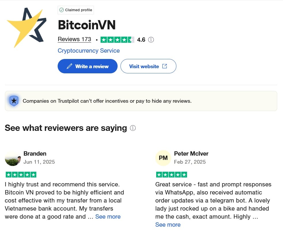 Отзывы пользователей о BitcoinVN на Trustpilot