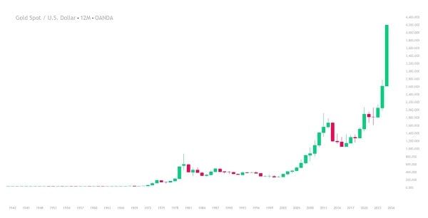 Hãy chọn stablecoin một cách cẩn thận