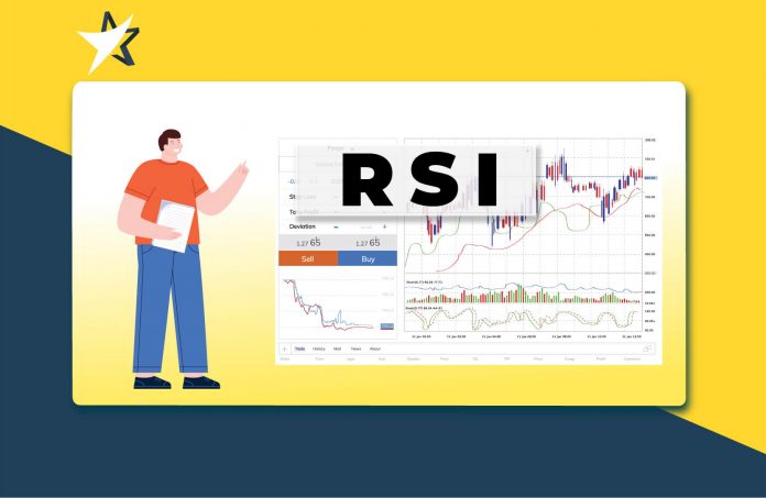Chỉ báo RSI là gì? Cách sử dụng RSI trong trading