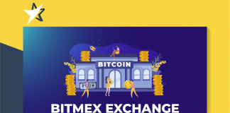 BitMEX là gì? Hướng dẫn sử dụng sàn giao dịch BitMEX