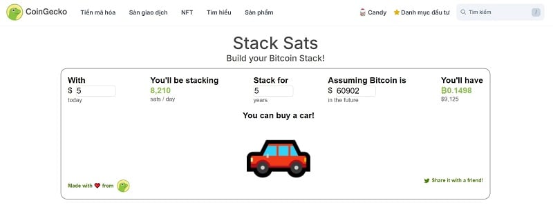 Tính toán lượng BTc tích lũy thông qua CoinGecko Stack Sats