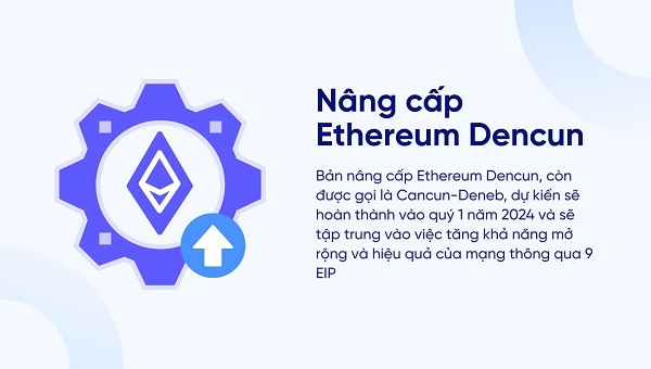 Nâng cấp Ethereum Dencun hỗ trợ tăng khả năng mở rộng mạng