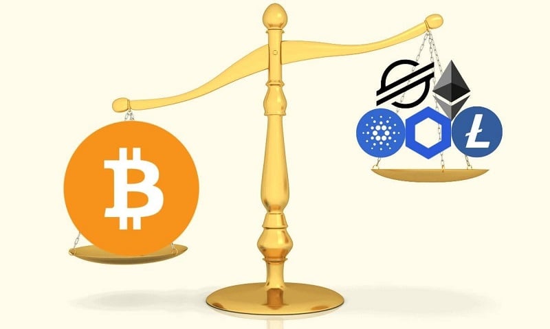 Bitcoin Dominance là gì? Đọc tiếp phần còn lại để hiểu rõ hơn về khái niệm này nhé!